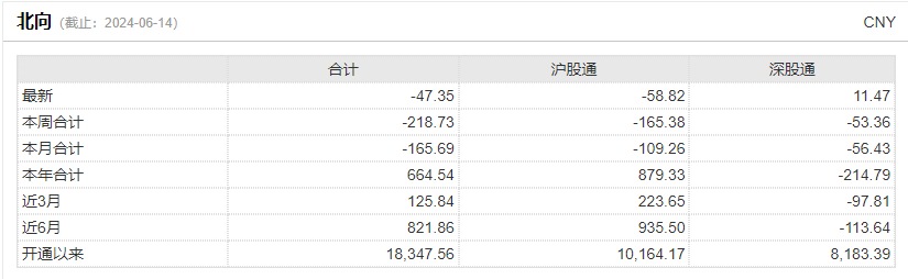下周这个论坛，A股屏息以待-第7张图片