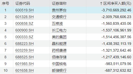 下周这个论坛，A股屏息以待-第9张图片