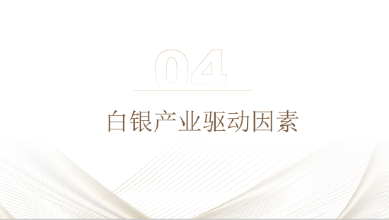 五矿期货：美国财政与货币政策预期将起主导作用，贵金属多头思路-第23张图片