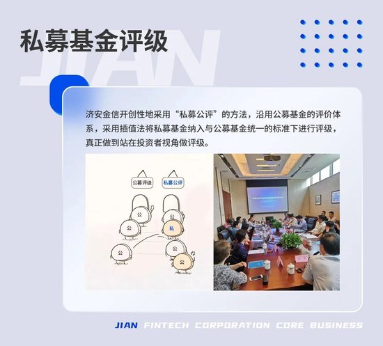 什么信号？建行怒调汇添富等39只代销基金产品风险等级-第8张图片