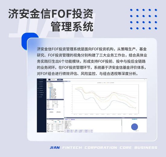 什么信号？建行怒调汇添富等39只代销基金产品风险等级-第10张图片