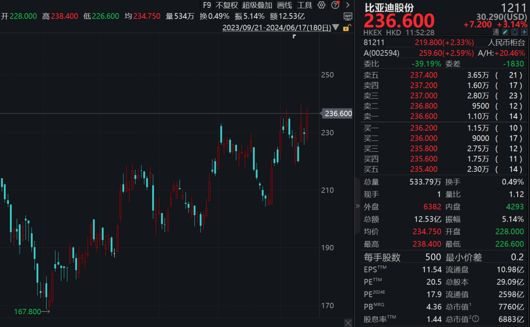 直线封板、飙涨超25%！利好不断，超级赛道多股拉升！-第5张图片