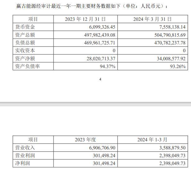 违规披露控制权变更后，*ST洪涛收监管方来函 董事长凌晨4点公众号发文“交心”-第3张图片