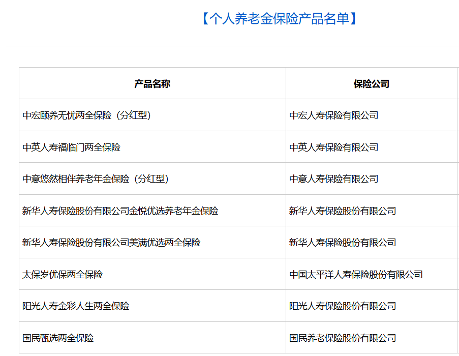 养老星球丨退休人员基本养老金上调3%；鼓励农村居民参加个人养老金；6月已有两只养老目标基金成立-第1张图片