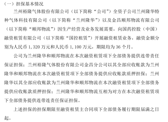 裕隆气体子公司兰州隆华、顺邦物流向国控租赁开展融资租赁业务 融资金额分别为1320万、1100万-第1张图片