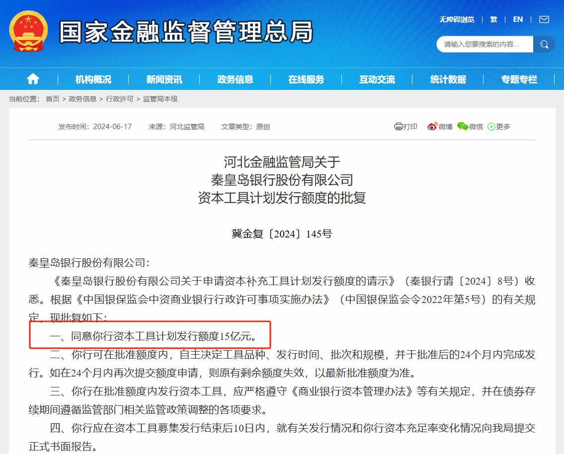 二季度中小银行密集“补血”？秦皇岛银行获批资本工具15亿，年内已有5家城商行获得535亿额度-第1张图片