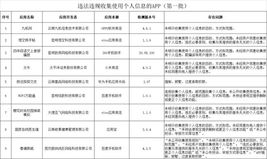 “太牛”改名了，这家券商有意思......-第2张图片