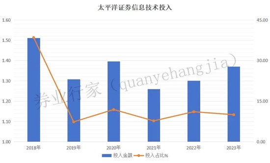 “太牛”改名了，这家券商有意思......-第3张图片