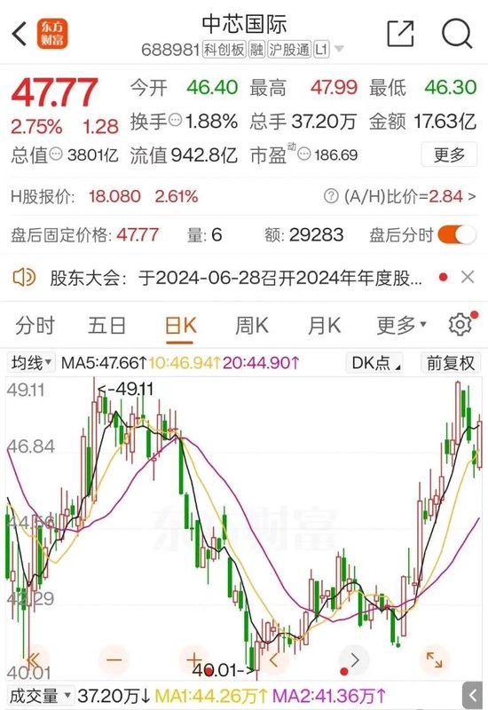 “涨”声四起！多家晶圆厂传出重要信号-第1张图片