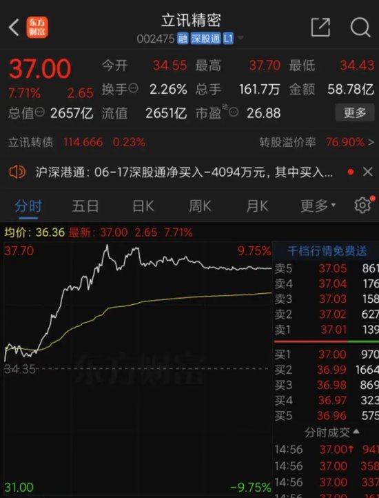 英特尔入股立讯精密子公司！知情人士透露细节-第2张图片