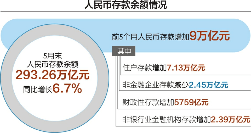 “取款需派出所同意”引发热议 记者探访多地银行：大额取现多需预约、核实用途-第2张图片