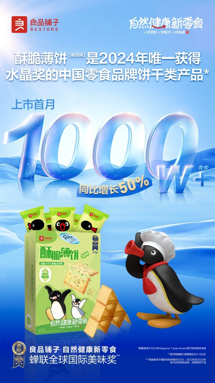 良品铺子与Pingu：零食界“联名达人”再出招，爆款热销出圈-第1张图片