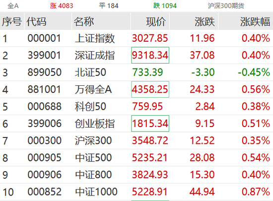 突然爆了！直线拉升，狂掀涨停！港交所大消息，李家超宣布！又要见证历史-第2张图片