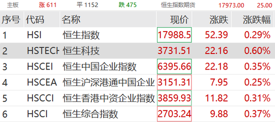 突然爆了！直线拉升，狂掀涨停！港交所大消息，李家超宣布！又要见证历史-第5张图片