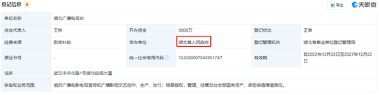 探讨丨湖北广电二股东转融通出借，属于违规减持吗？-第12张图片