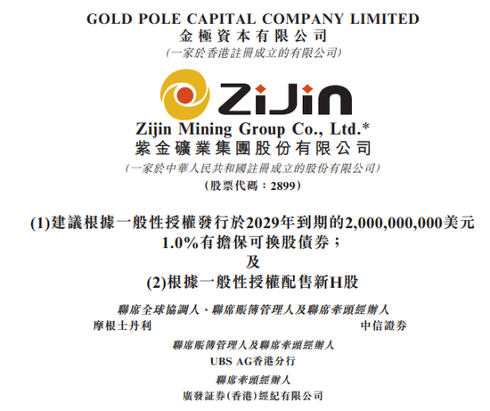 紫金矿业，拟发可换股债券融资20亿美元，另配股融资39亿港元-第1张图片