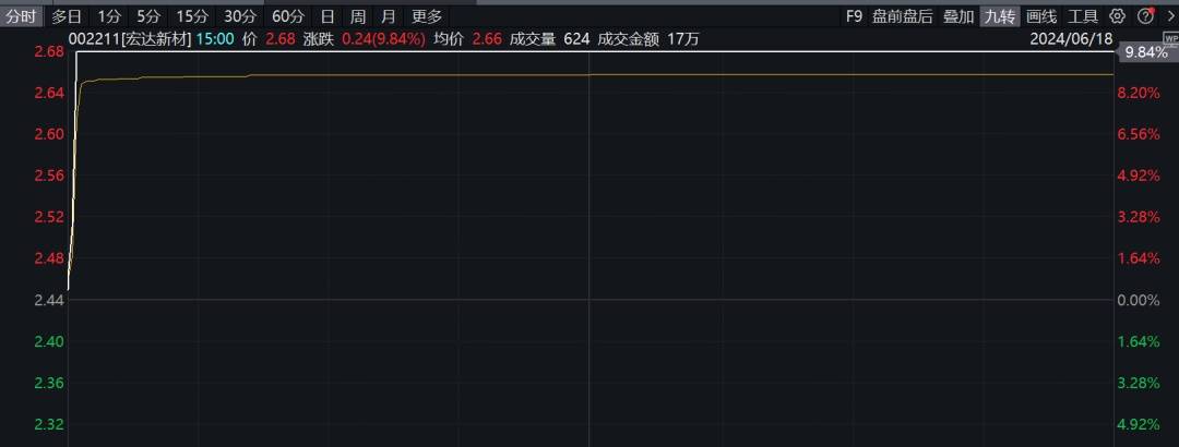 车路云，全产业链爆发，批量涨停！-第4张图片