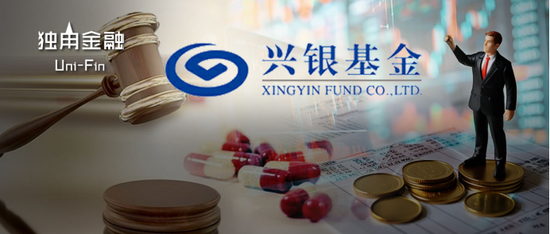 医药“白马股”普利制药遭立案！兴银基金旗下4只产品刚买入就“踩坑”-第1张图片