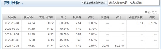 医药“白马股”普利制药遭立案！兴银基金旗下4只产品刚买入就“踩坑”-第9张图片