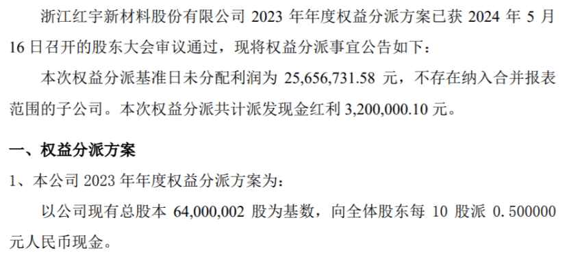 红宇股份2023年度权益分派每10股派现0.5元 共计派发现金红利320万元-第1张图片