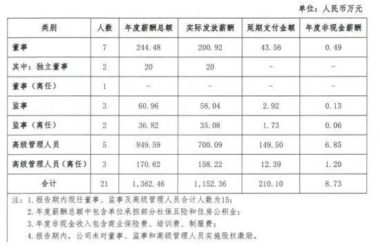 “消失的总裁”，金圆统一证券的合规思索-第15张图片
