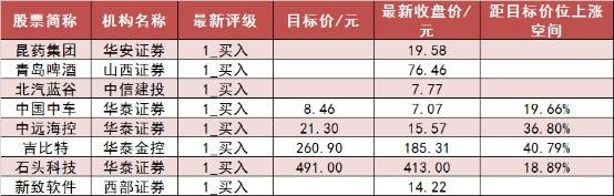 【18日资金路线图】两市主力资金净流出超41亿元 汽车等行业实现净流入-第7张图片