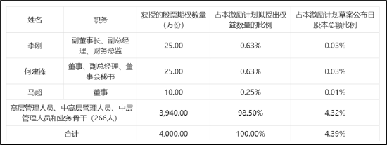 遥望科技财务真实性待考?关联客户下游再现控股股东身影 警惕"坏账式洗澡"藏猫腻-第1张图片