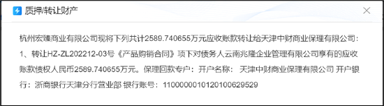 遥望科技财务真实性待考?关联客户下游再现控股股东身影 警惕"坏账式洗澡"藏猫腻-第6张图片