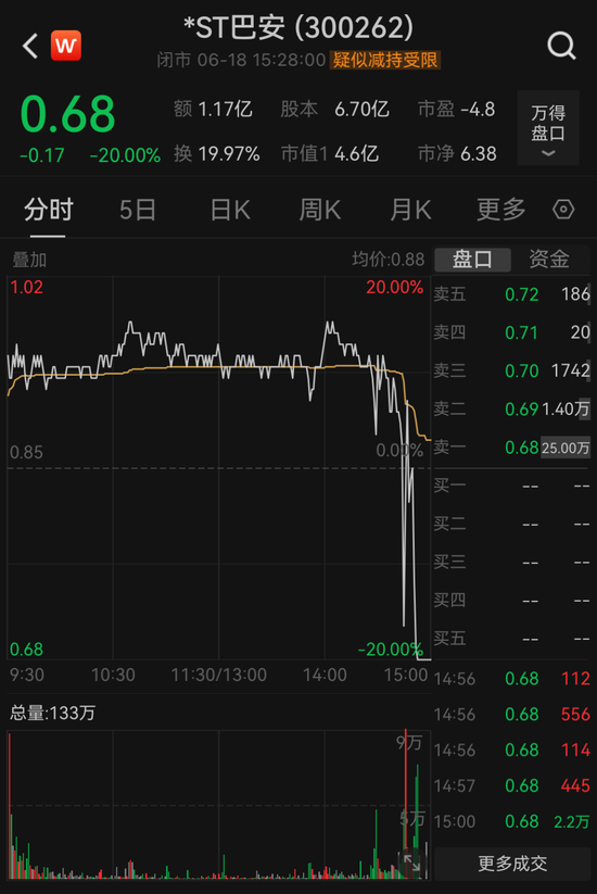 30万股东注意！又有3只股票，强制退市！-第2张图片
