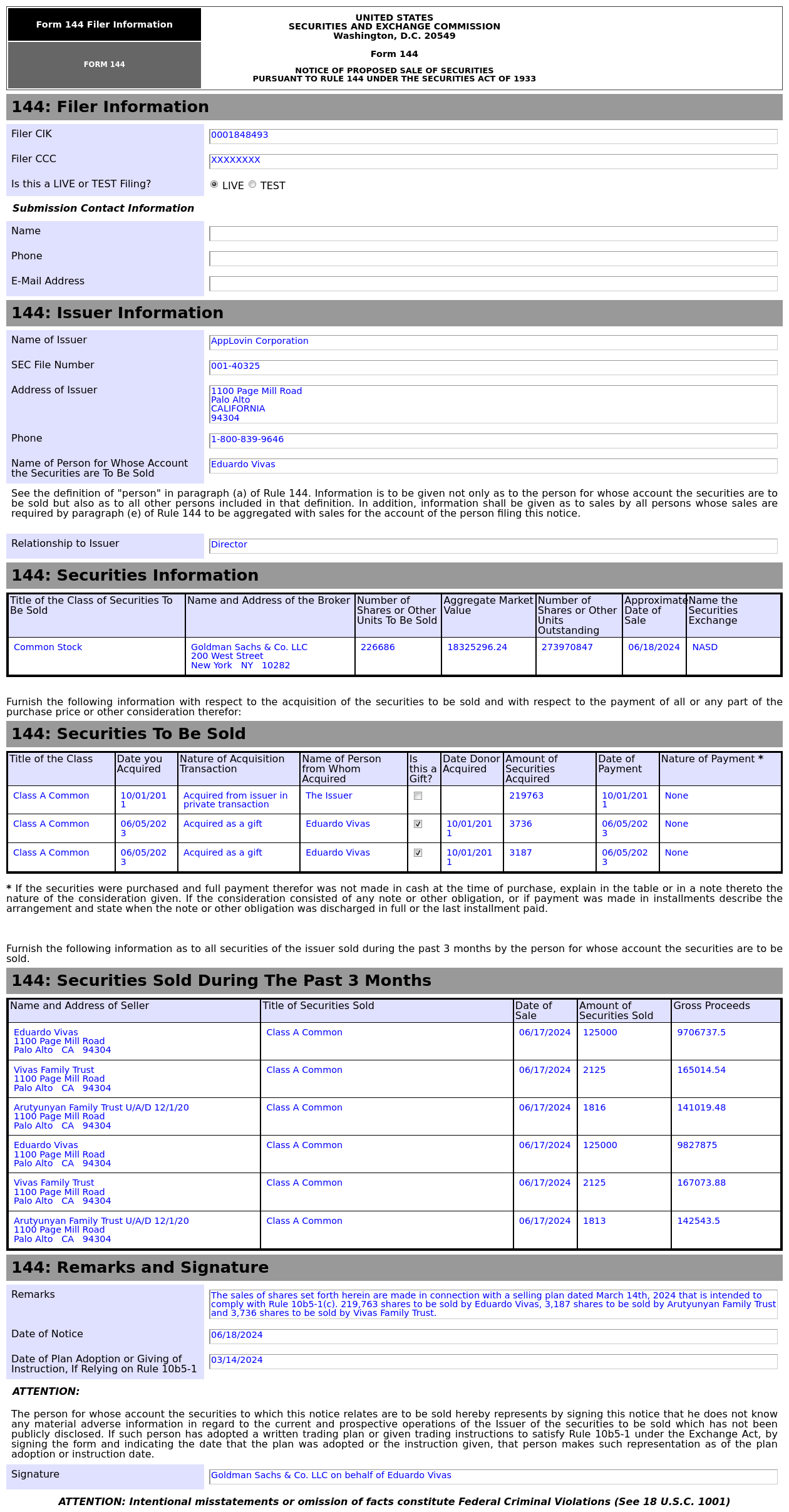 Form 144 | Applovin(APP.US)董事拟出售22.67万股股份，价值约1,832.53万美元-第1张图片