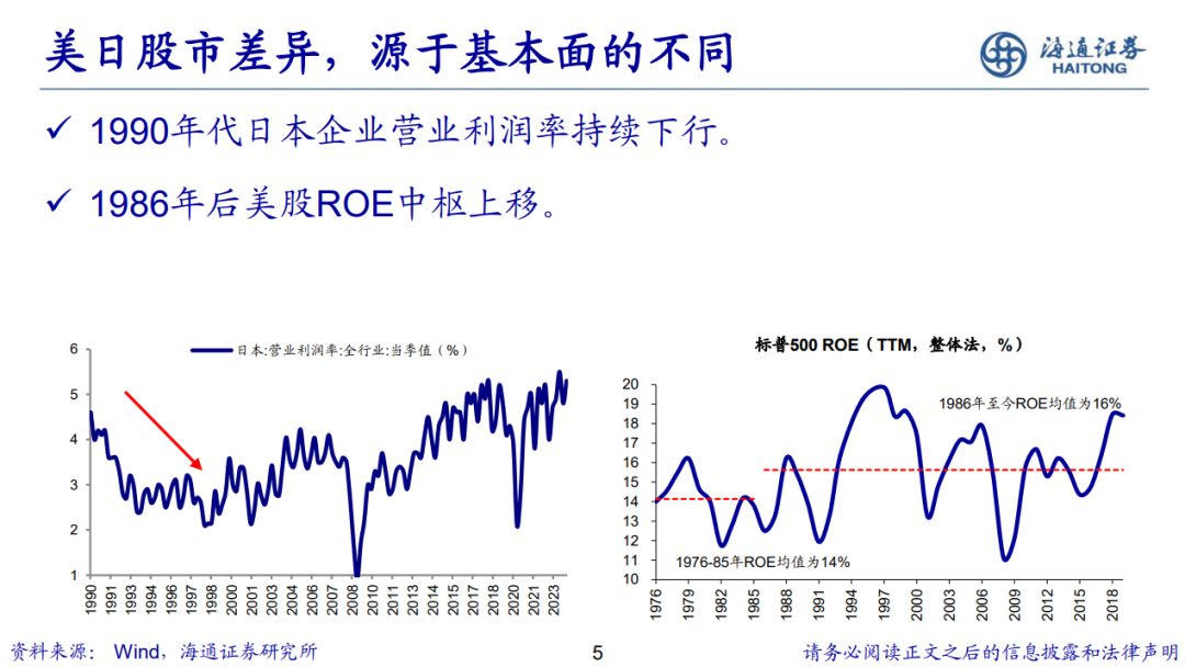 荀玉根 | 新的希望——关于中国经济和资本市场的思考-第6张图片