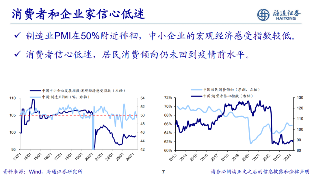 荀玉根 | 新的希望——关于中国经济和资本市场的思考-第8张图片