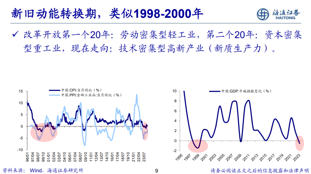 荀玉根 | 新的希望——关于中国经济和资本市场的思考-第10张图片