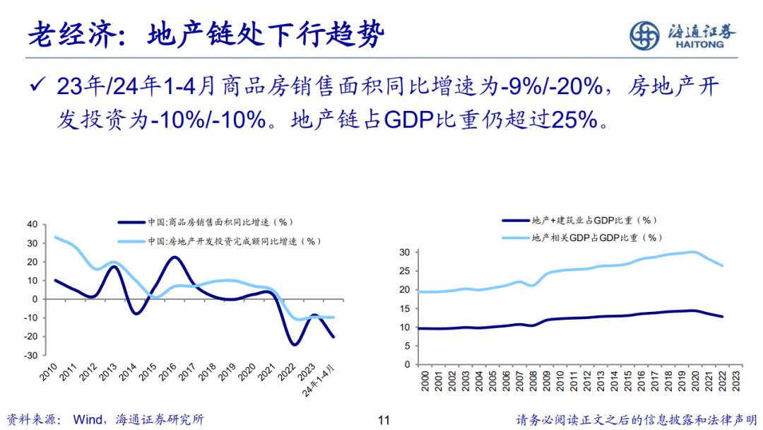 荀玉根 | 新的希望——关于中国经济和资本市场的思考-第12张图片