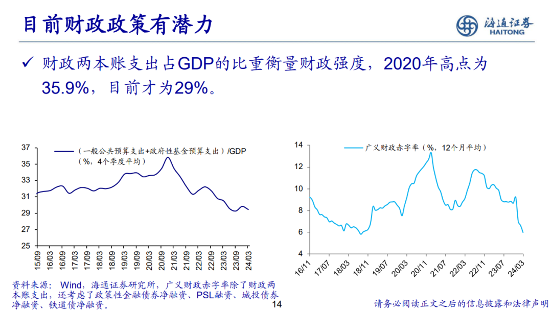 荀玉根 | 新的希望——关于中国经济和资本市场的思考-第15张图片