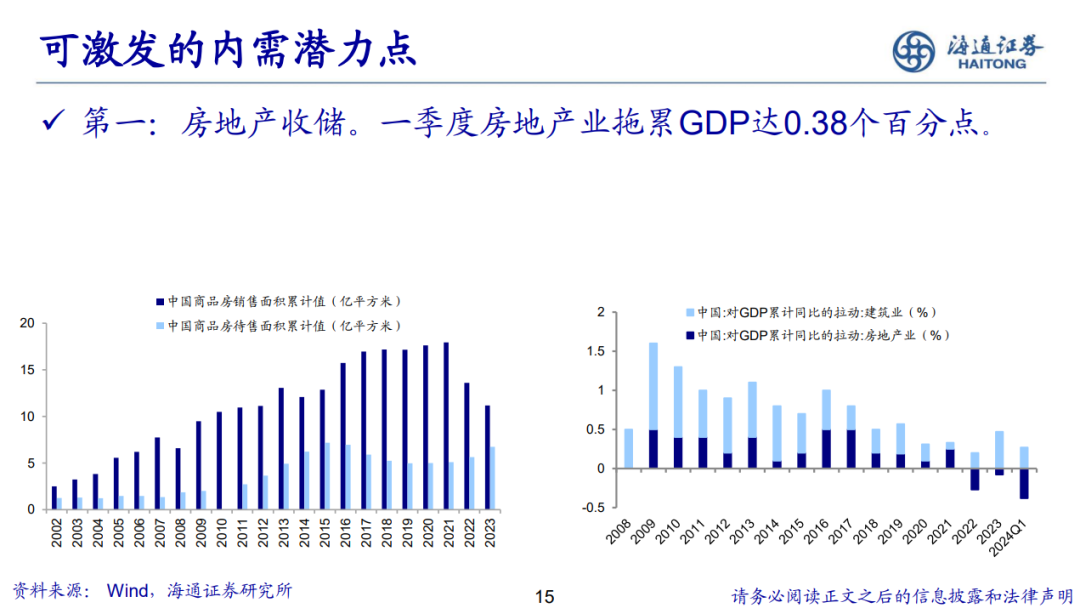 荀玉根 | 新的希望——关于中国经济和资本市场的思考-第16张图片