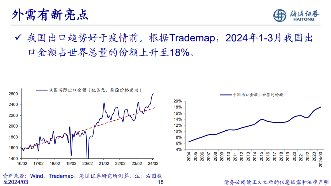 荀玉根 | 新的希望——关于中国经济和资本市场的思考-第19张图片