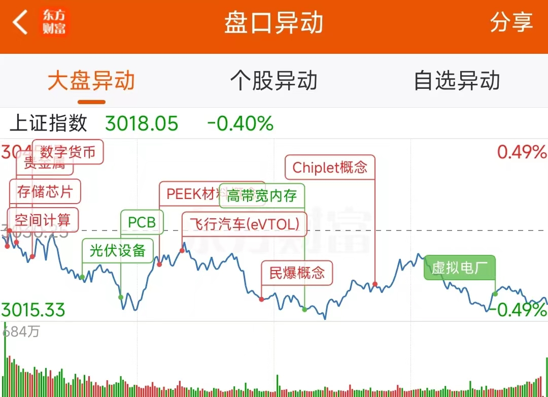 6月19日龙虎榜：9300万抢筹同益股份 机构净买入10只股-第2张图片