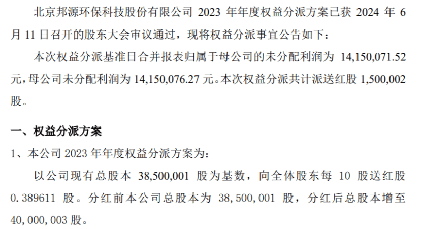 邦源环保2023年度权益分派每10股送红股0.389611股 共计派送红股150万股-第1张图片