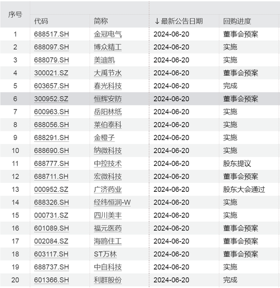 爆发！今夜，A股纪录刷新！-第1张图片