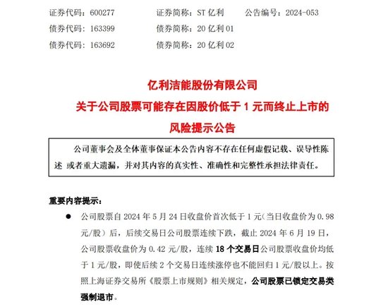 注意！ST股：坏消息5条，好消息2条！-第3张图片