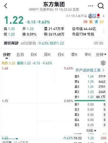 16亿元存款提取受限！上交所火速出手-第1张图片