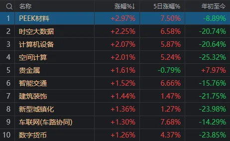 如果你是“耐心资本”，会如何看待今日A股下跌？-第6张图片