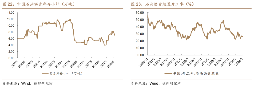 【德邦建材】凯伦股份(300715.SZ):专注差异化竞争,高分子防水引领者-第19张图片