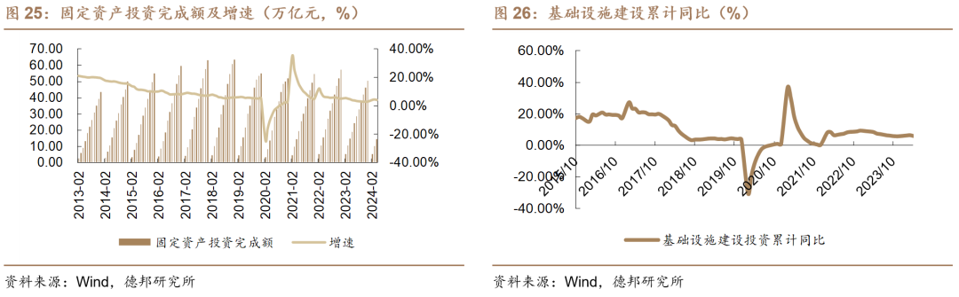 【德邦建材】凯伦股份(300715.SZ):专注差异化竞争,高分子防水引领者-第21张图片