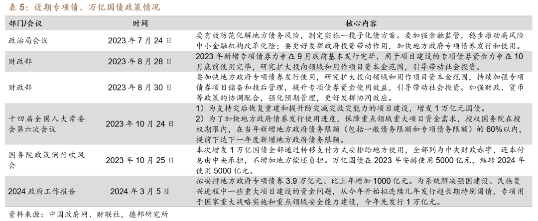 【德邦建材】凯伦股份(300715.SZ):专注差异化竞争,高分子防水引领者-第22张图片