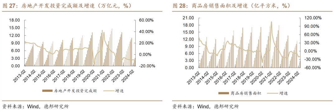 【德邦建材】凯伦股份(300715.SZ):专注差异化竞争,高分子防水引领者-第23张图片