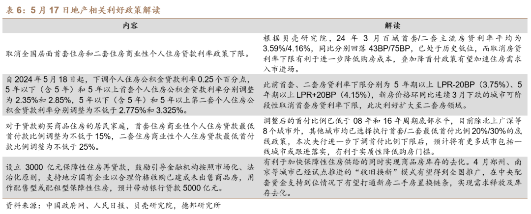 【德邦建材】凯伦股份(300715.SZ):专注差异化竞争,高分子防水引领者-第24张图片