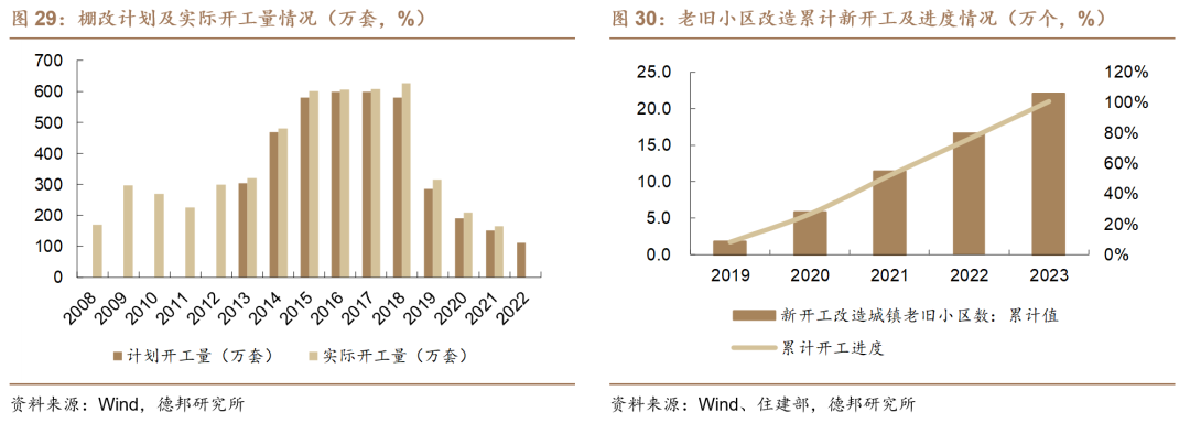 【德邦建材】凯伦股份(300715.SZ):专注差异化竞争,高分子防水引领者-第25张图片