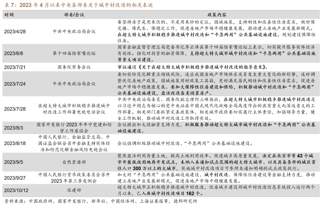 【德邦建材】凯伦股份(300715.SZ):专注差异化竞争,高分子防水引领者-第26张图片